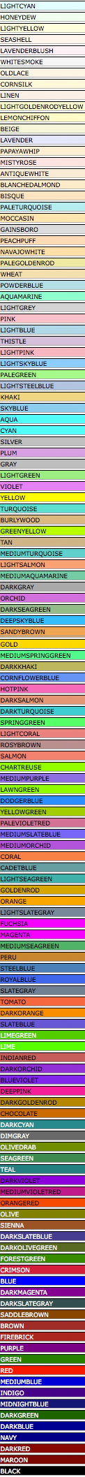 Where Have All The Ordinary Color Names Gone Candlepower Vocabulary