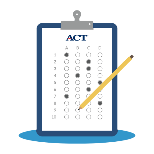 The ACT Math Test | Vocabulary.com