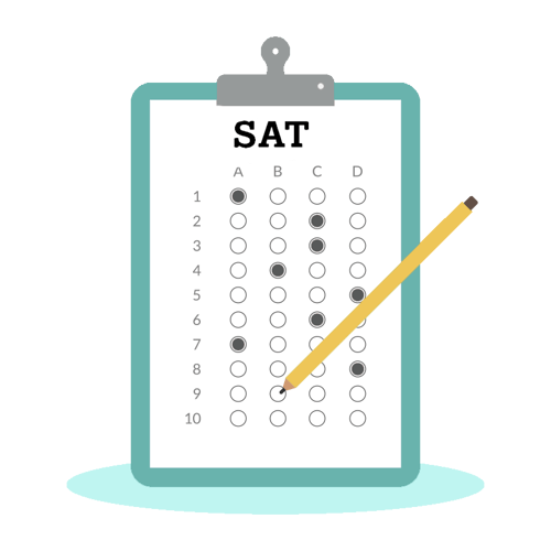 The SAT Math Test | Vocabulary.com