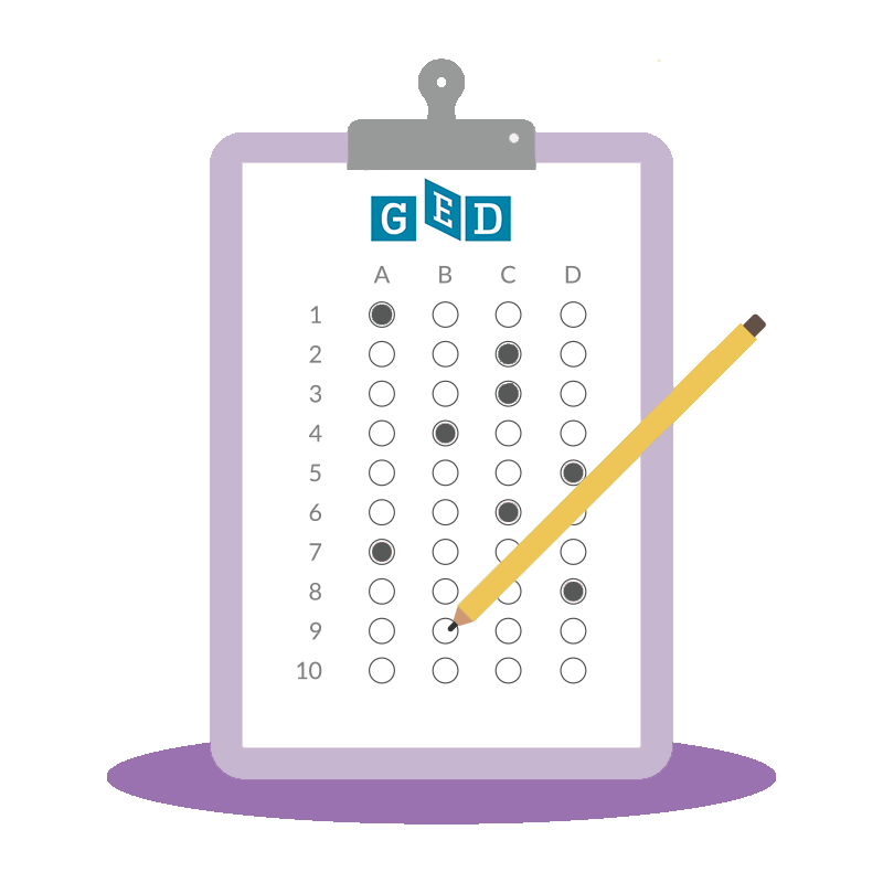 The GED Mathematical Reasoning Test | Vocabulary.com