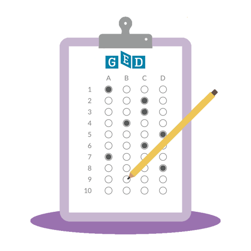 The GED Mathematical Reasoning Test | Vocabulary.com